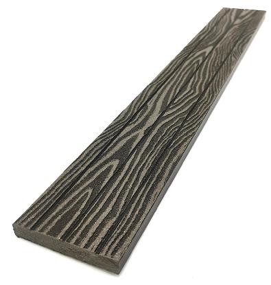Торцевая декоративная планка NanoWood Венге купить в Кингисеппе